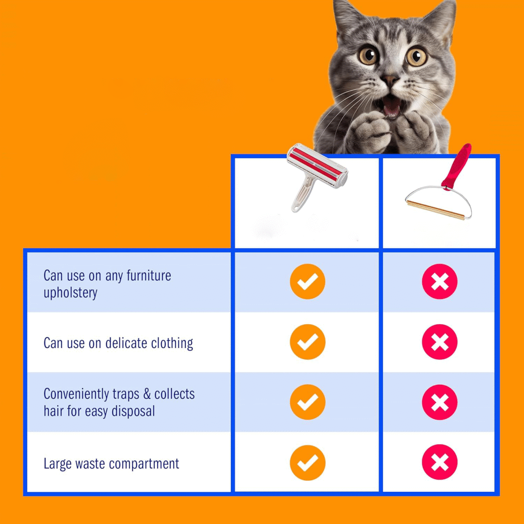 Pet Hair Roller Remover - Image 4