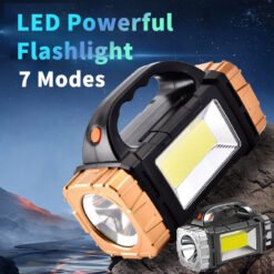 Alternative view of LED Flashlight Torch