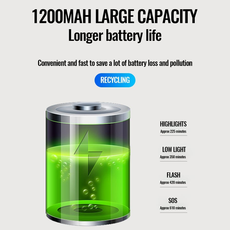 Mountain Bike Electronic Horn - Image 7