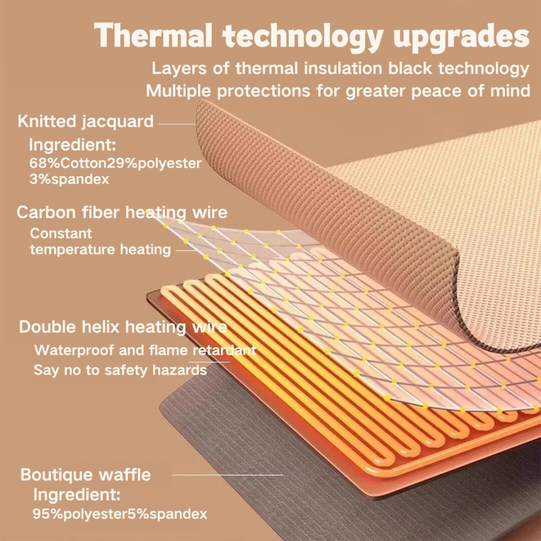 Portable Heated Shawl - Image 4