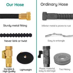 craftmasterslate100ft expandable garden water hose100ft 114268 1200x 73ae05cb 9bbb 4fda b0b5 572e13356ed5